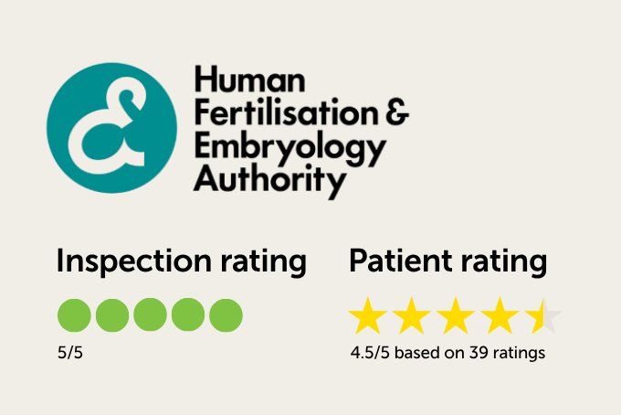 HFEA Ratings