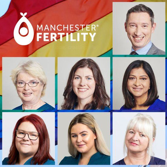 Our Specialist Surrogacy Team
