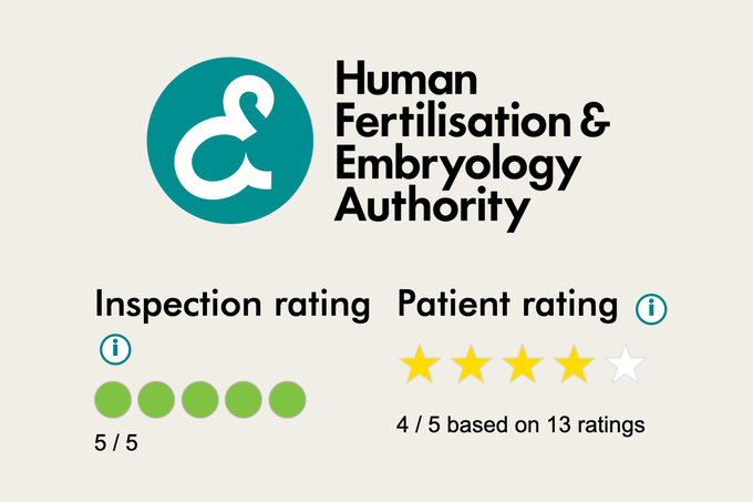 HFEA Ratings