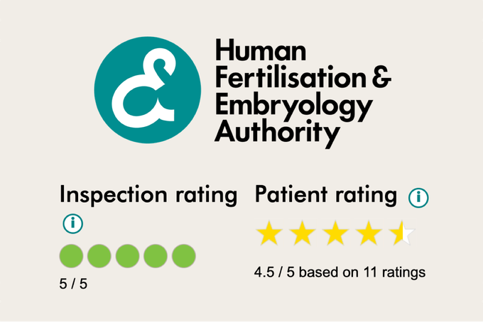 HFEA Ratings