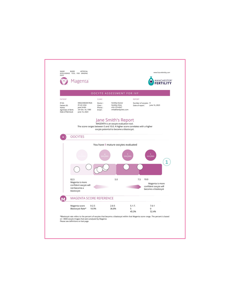 MAGENTA™ Egg Quality Report